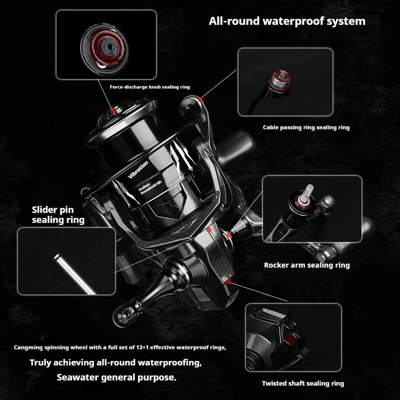 Yushan Outdoor Cangming Spinni - Abu Garcia Reel Revo review and price