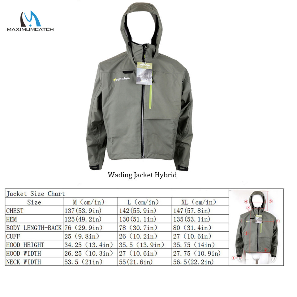 Maximumcatch Waterproof & Brea - Fishing Waders review and price